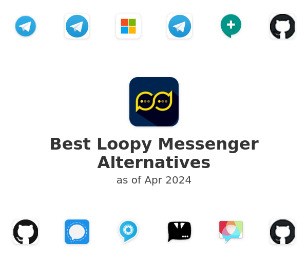 Best Loopy Messenger Alternatives