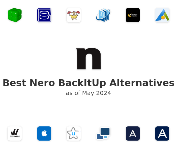 Best Nero BackItUp Alternatives