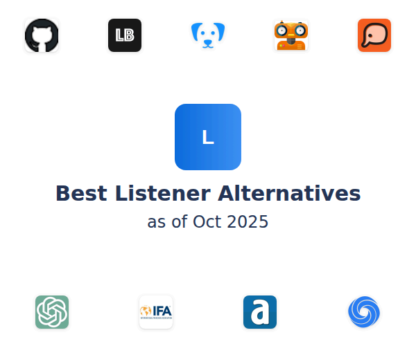 Best Listener Alternatives