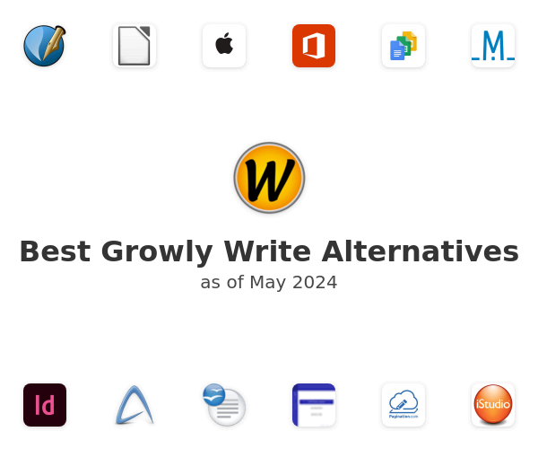 Best Growly Write Alternatives
