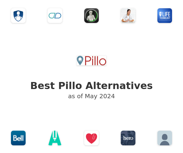 Best Pillo Alternatives