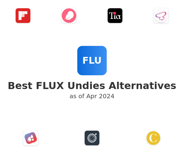 Best FLUX Undies Alternatives