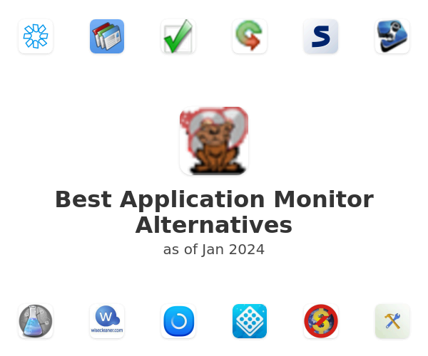 Best Application Monitor Alternatives