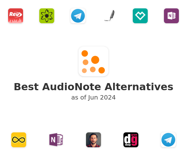 Best AudioNote Alternatives