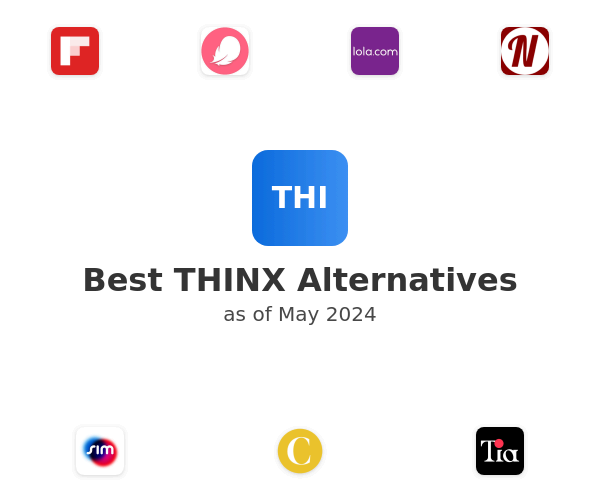Best THINX Alternatives