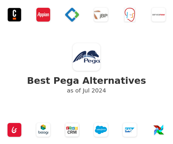 Best Pega Alternatives