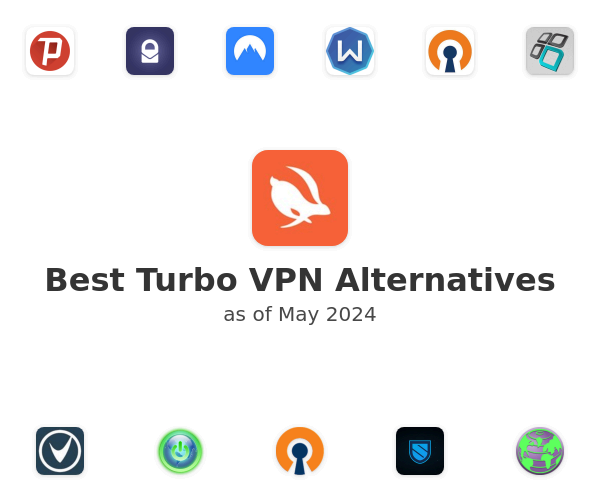 Best Turbo VPN Alternatives