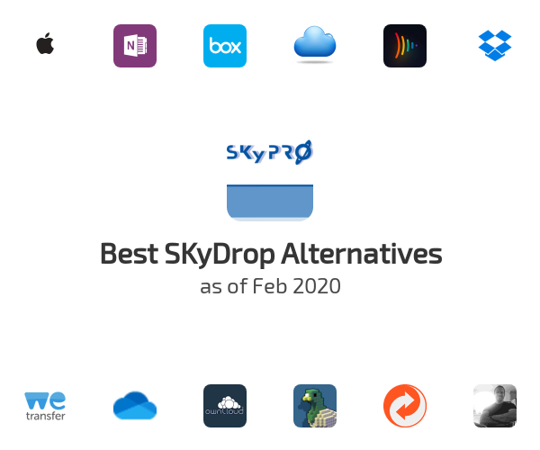 Best skypro.eu SKyDrop Alternatives