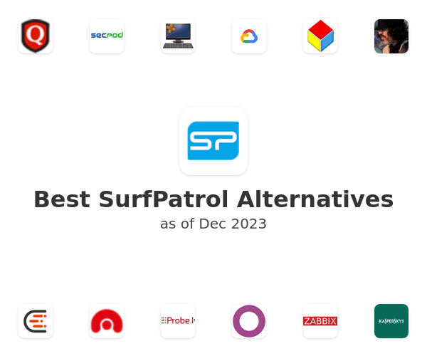 Best SurfPatrol Alternatives