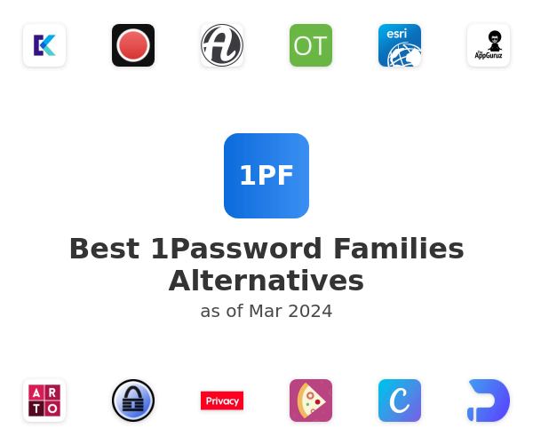 Best 1Password Families Alternatives
