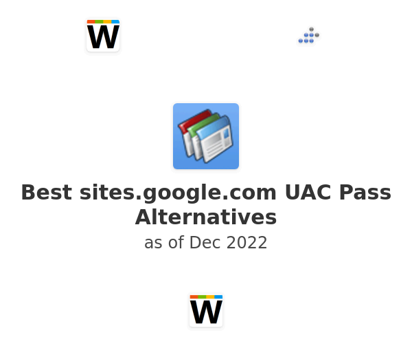 Best sites.google.com UAC Pass Alternatives