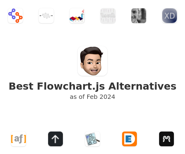 Best Flowchart.js Alternatives