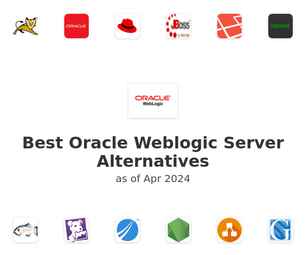 Best Oracle Weblogic Server Alternatives