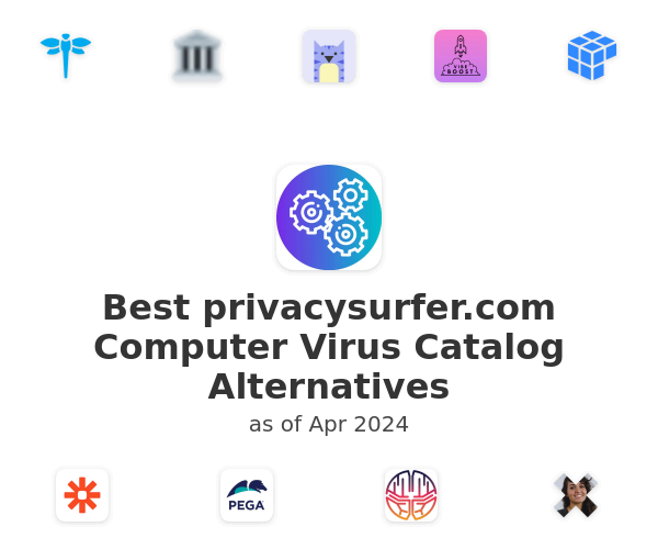 Best privacysurfer.com Computer Virus Catalog Alternatives
