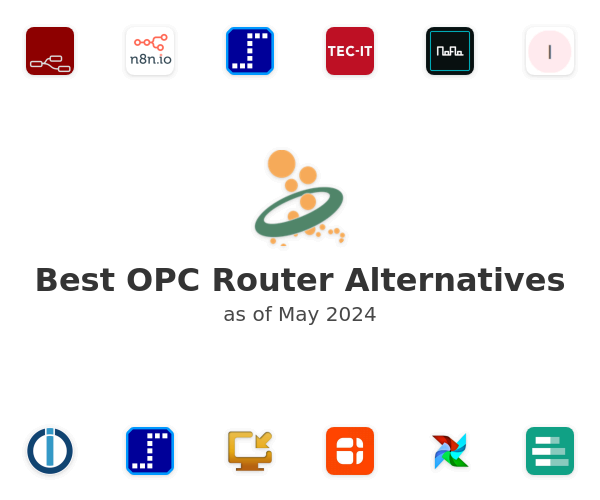 Best OPC Router Alternatives