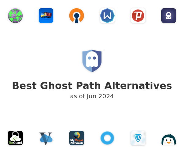 Best Ghost Path Alternatives