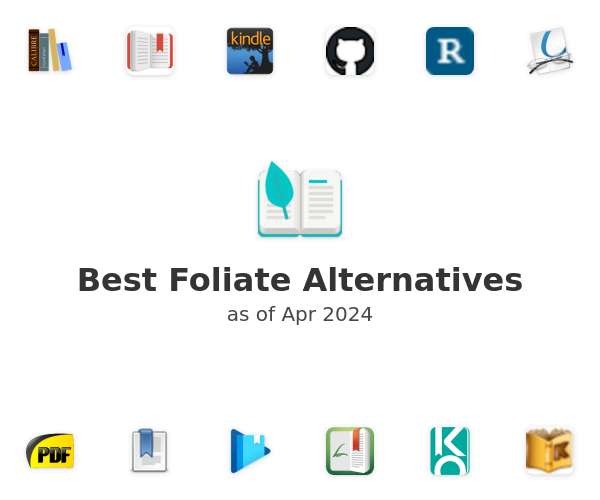 Best Foliate Alternatives