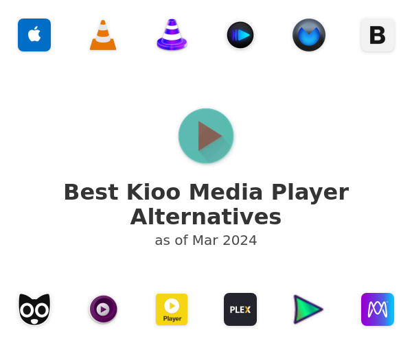 Best Kioo Media Player Alternatives