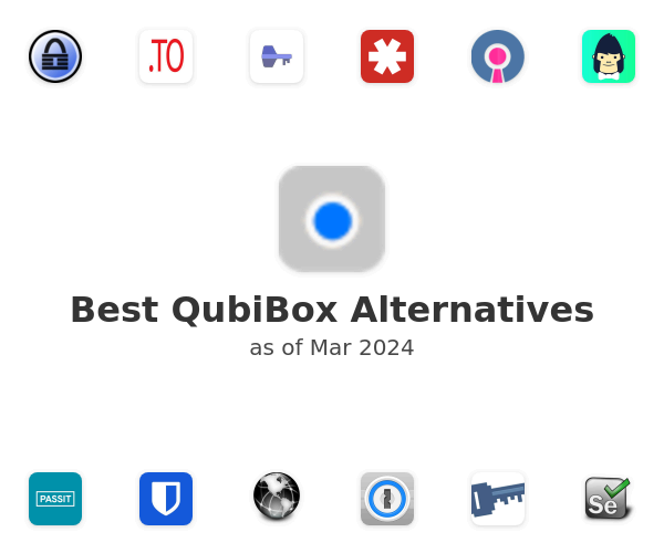 Best QubiBox Alternatives