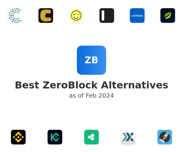 Best ZeroBlock Alternatives