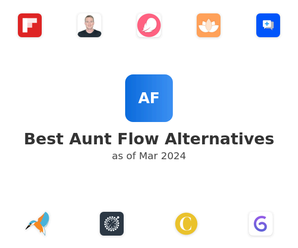 Best Aunt Flow Alternatives