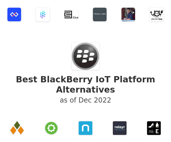 Best BlackBerry IoT Platform Alternatives