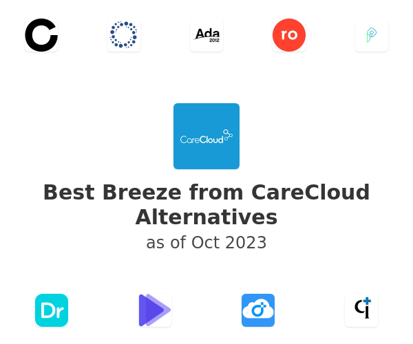 Best Breeze from CareCloud Alternatives