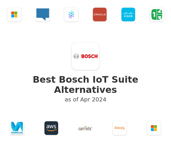 Best Bosch IoT Suite Alternatives