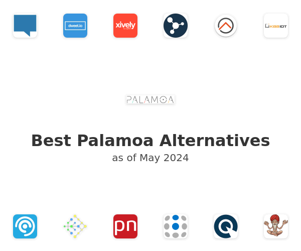 Best Palamoa Alternatives
