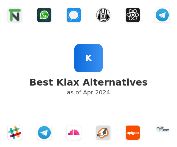 Best Kiax Alternatives