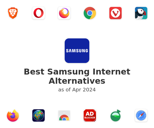 Best Samsung Internet Alternatives