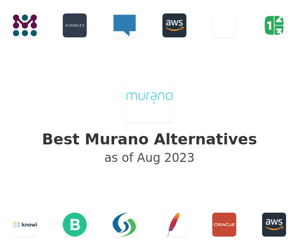 Best Murano Alternatives