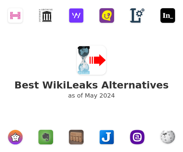 Best WikiLeaks Alternatives