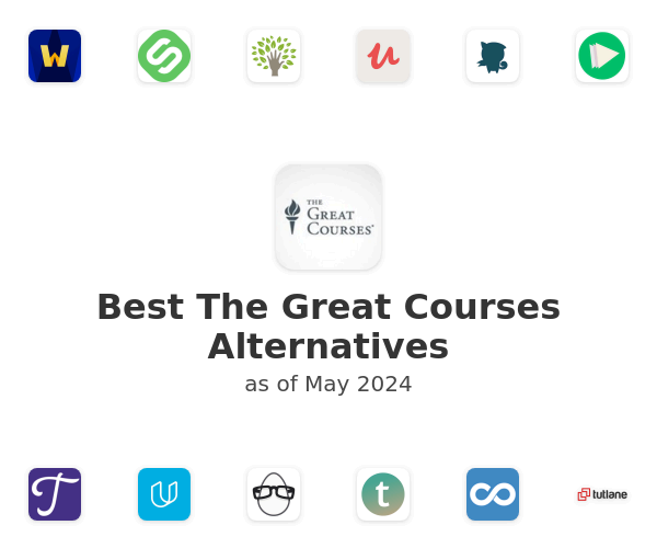 Best The Great Courses Alternatives