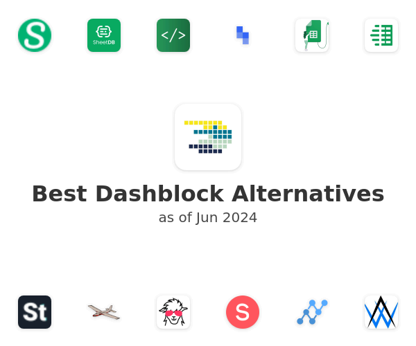 Best Dashblock Alternatives
