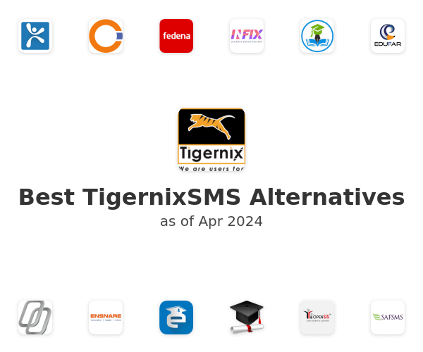 Best TigernixSMS Alternatives