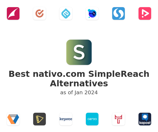 Best nativo.com SimpleReach Alternatives