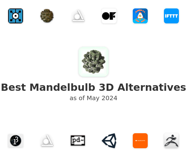 Best Mandelbulb 3D Alternatives
