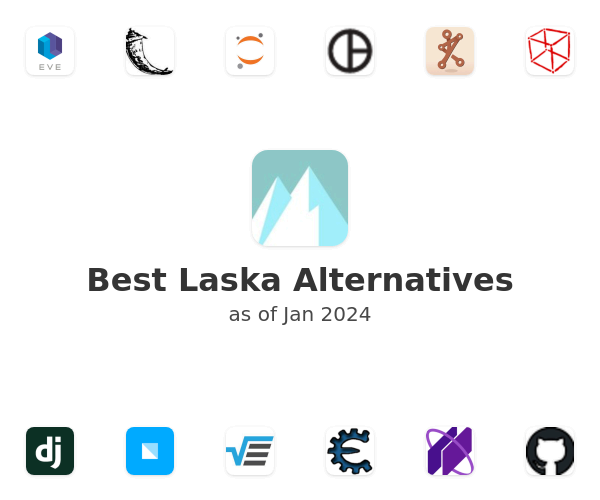 Best Laska Alternatives