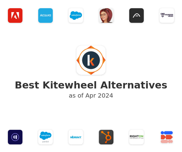 Best Kitewheel Alternatives