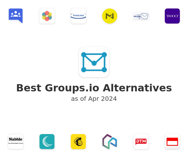 Best Groups.io Alternatives