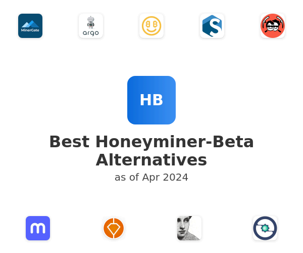 Best Honeyminer-Beta Alternatives