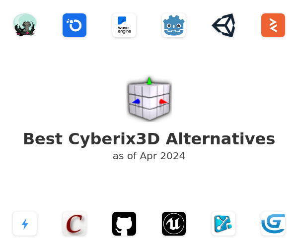 Best Cyberix3D Alternatives