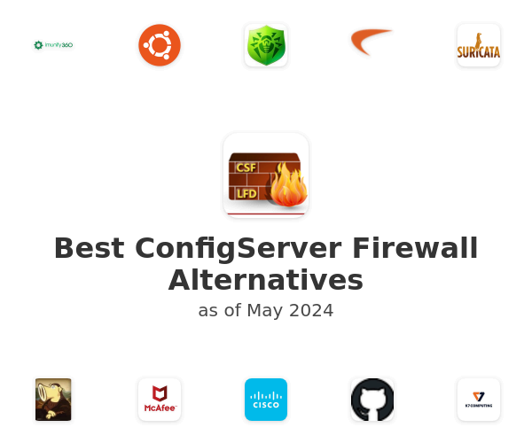 Best ConfigServer Firewall Alternatives
