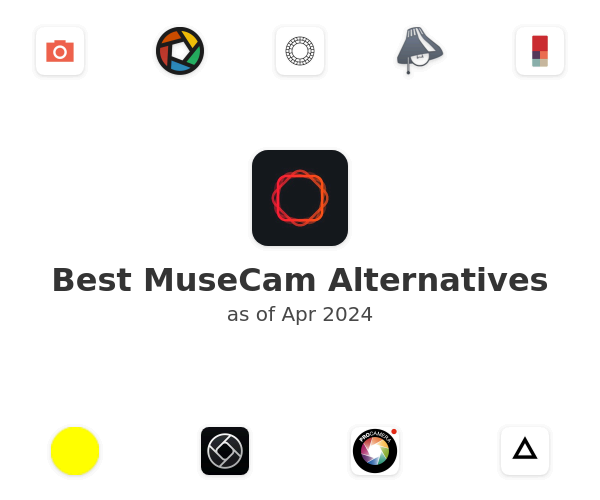 Best MuseCam Alternatives