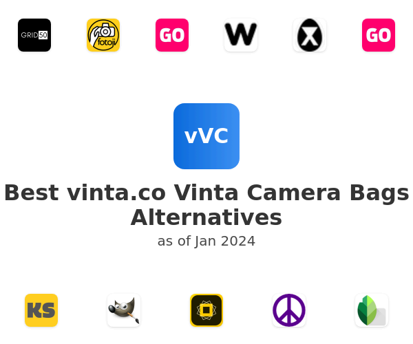 Best vinta.co Vinta Camera Bags Alternatives