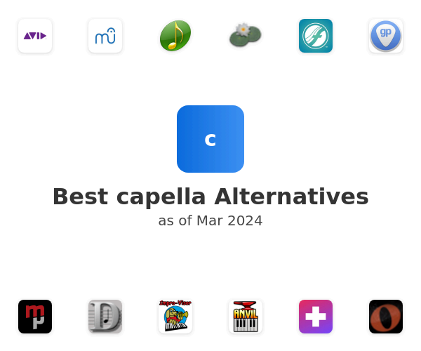 Best capella Alternatives