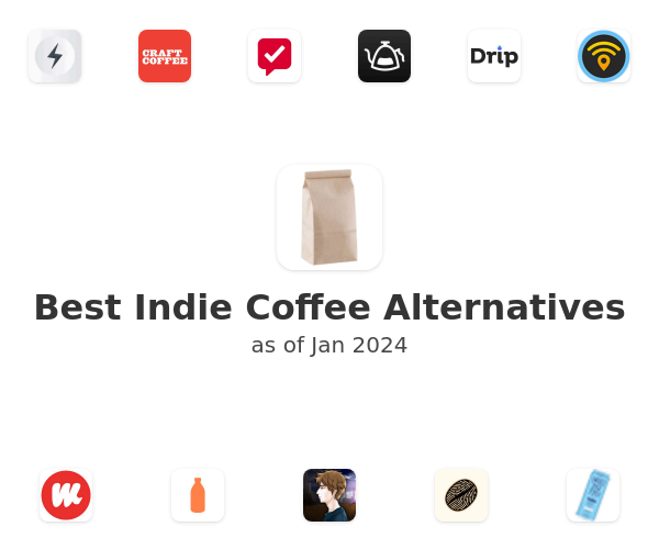 Best Indie Coffee Alternatives