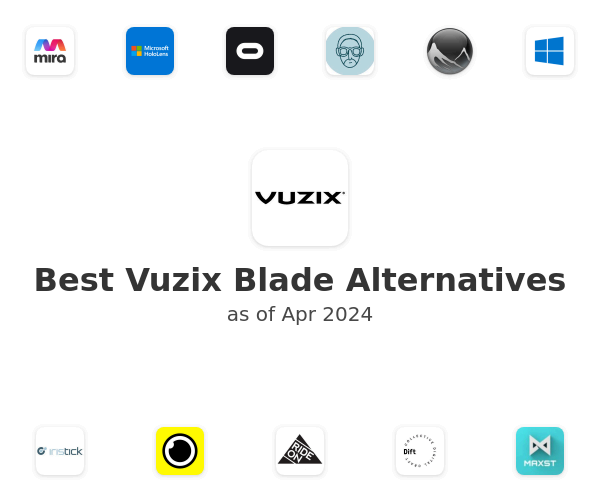 Best Vuzix Blade Alternatives
