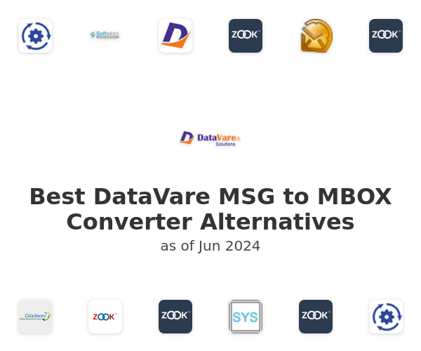 Best DataVare MSG to MBOX Converter Alternatives